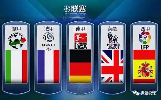 之重