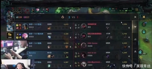 定期组织小 定期组织小