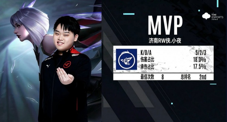 不仅对于观 不仅对于观